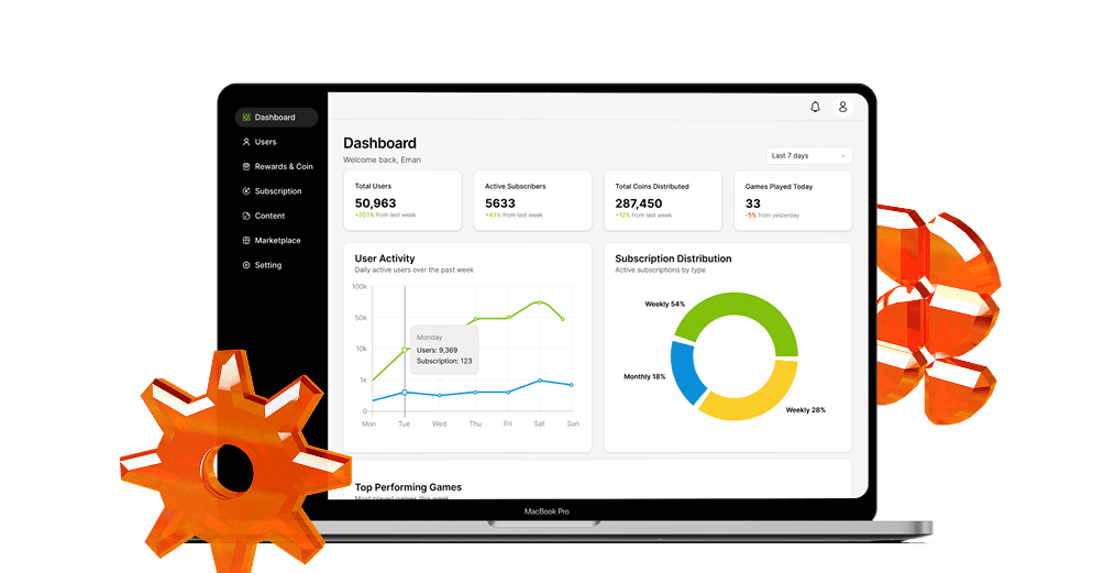 Manage Gamification Campaigns Without Code